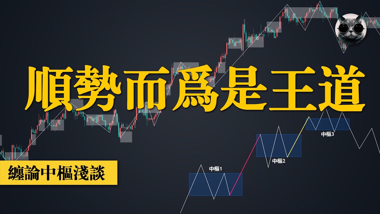 纏論教程初級教程：順勢而為是王道，淺談纏論中樞，深入理解價格重心與趨勢判斷 | 老貓與指標