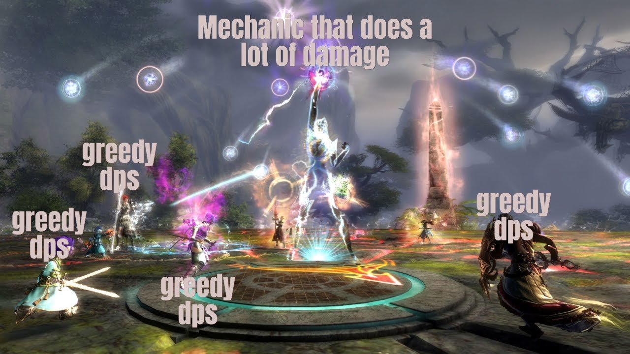 【GW2 Vision of Eternity】Wing 2 | Power Deadeye PoV