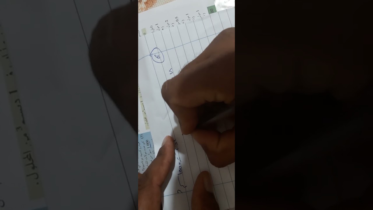 حل اختبر فهمك 5 للصف الأول ثانوي باب المول