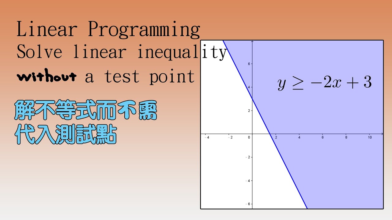 【Linear Programming 線性規劃】 輕鬆快捷辨別二元一次不等式的解 Solving Linear Inequalities without using a test point