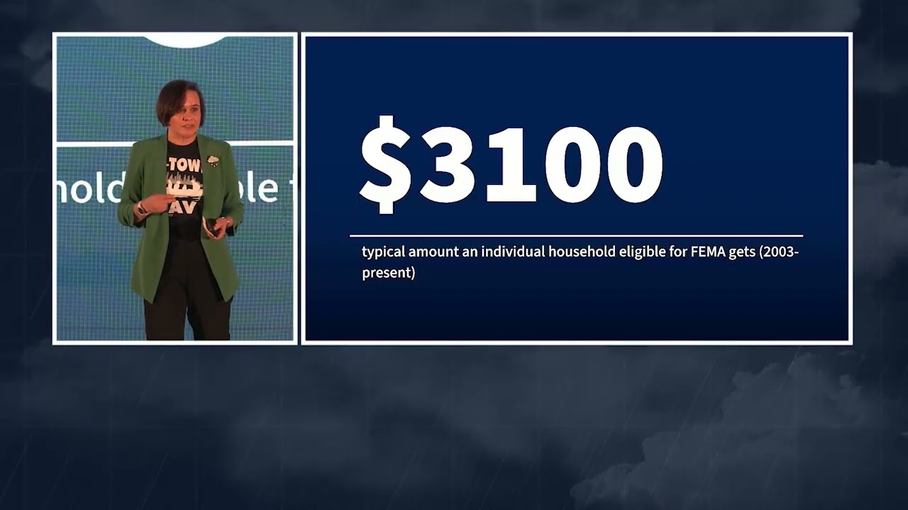 Sarah Labowitz | Follow the Money: The Disaster Dollar Database