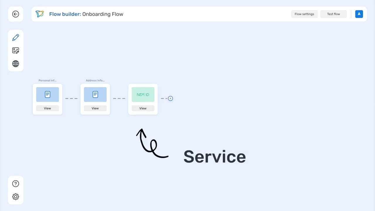 HelloFlow - Digital Client Onboarding Step by Step