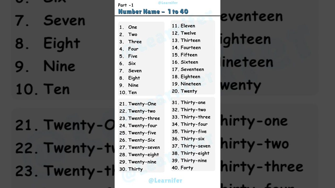 Number name | mathematics | Numbers in words | Numbers in English #number #learnifer #tricks #maths