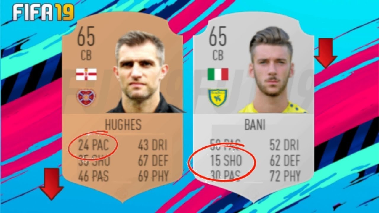 FIFA 19 TOP 5 LOWEST STATS FROM EVERY STAT | FT. PAC, SHO, PHY...etc
