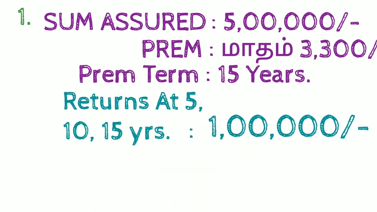 நியூ மணி பேக்  MONEY BACK 920 | குழந்தைகளுக்கு சிறந்தது | 5 ஆண்டு ஒரு முறை நிதி.#best LIC  IN TAMIL