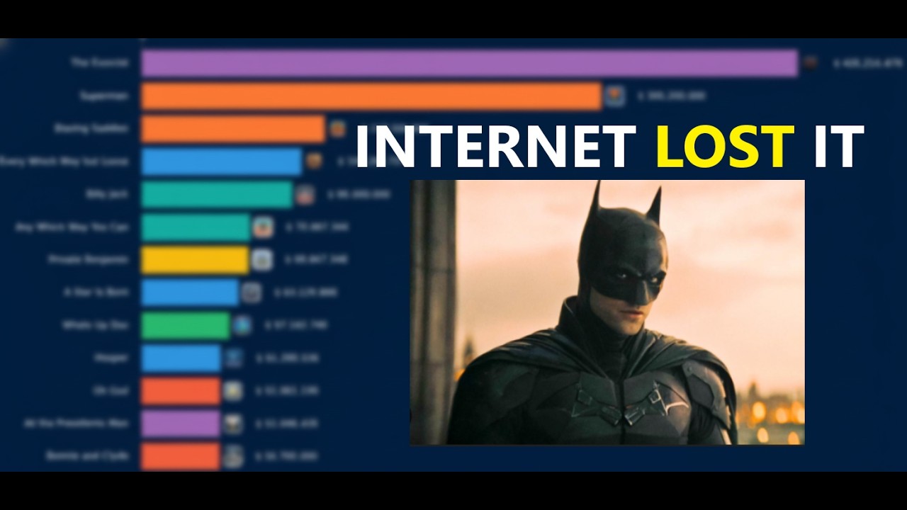 This Batman Shocked the Internet 🦇😱