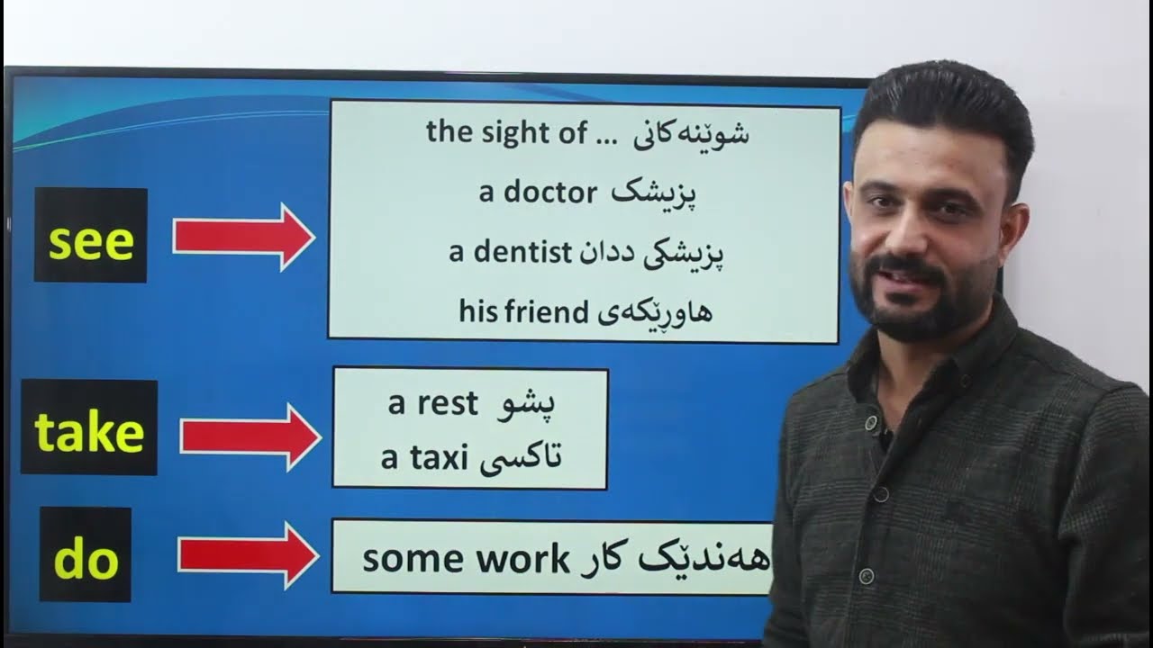 ئینگلیزی پۆلی 12 یونتی یەک بابەتی suggestions