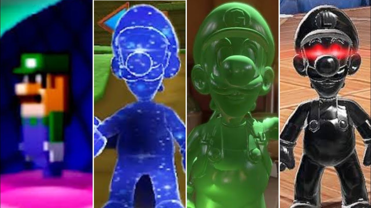 Evolution of Luigi Clones (2001 - 2022)
