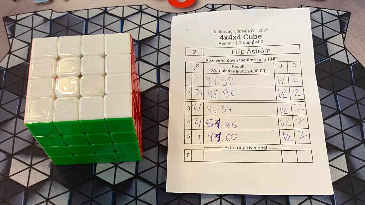 4x4 PR Ao5 45.18