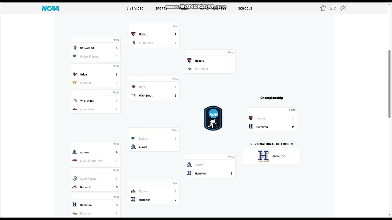 2026 NCAA Division 3 Men's Ice Hockey Bracket Results