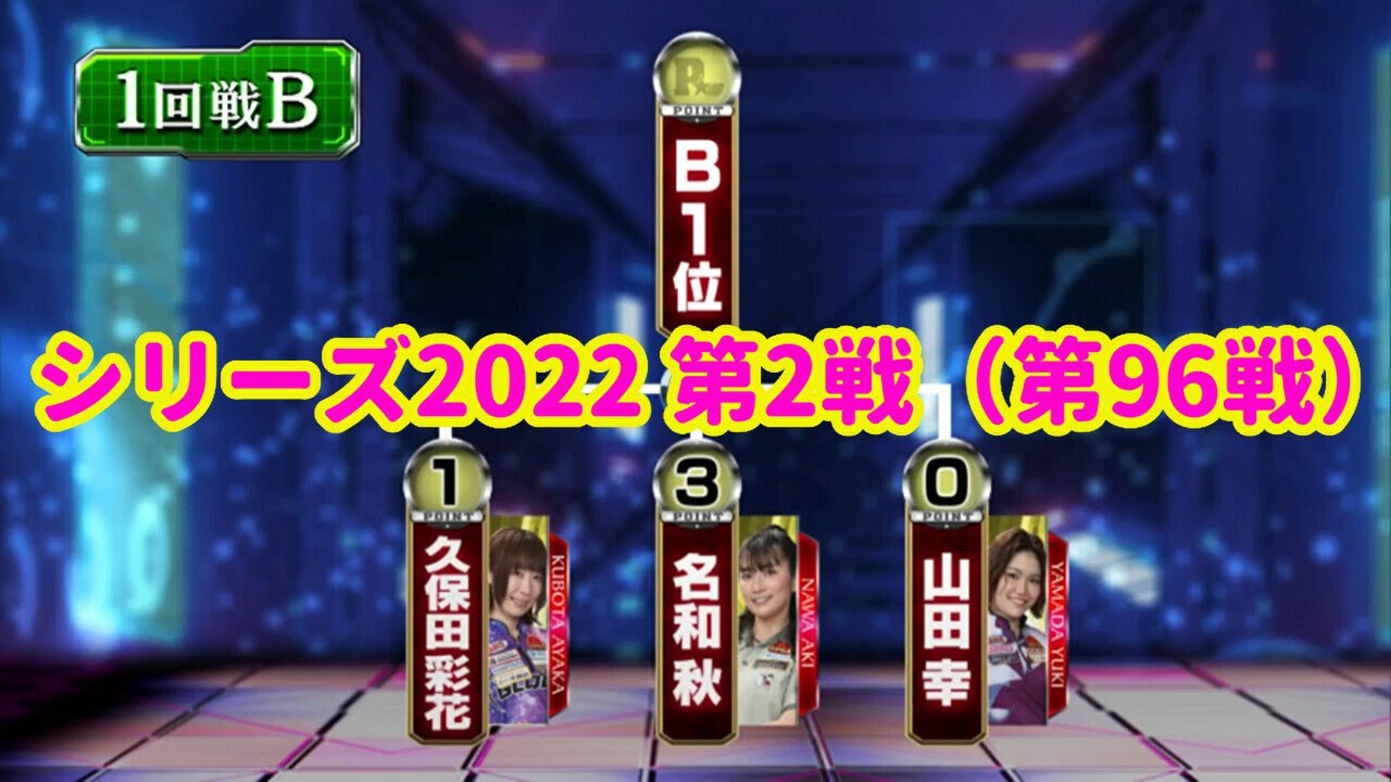 シリーズ2022 第2戦（第96戦）1回戦Bグループ☆久保田彩花☆名和秋☆山田幸 [ボウリング革命 P★LEAGUE]