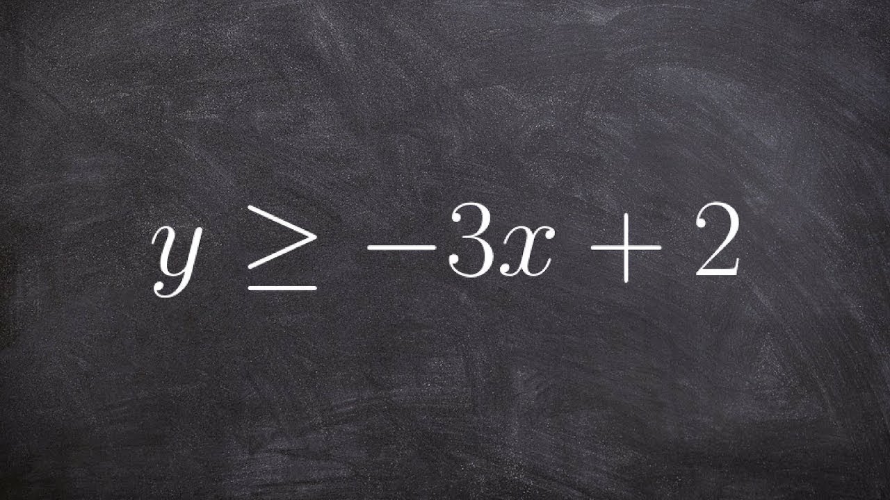 Learn how to graph a linear inequality