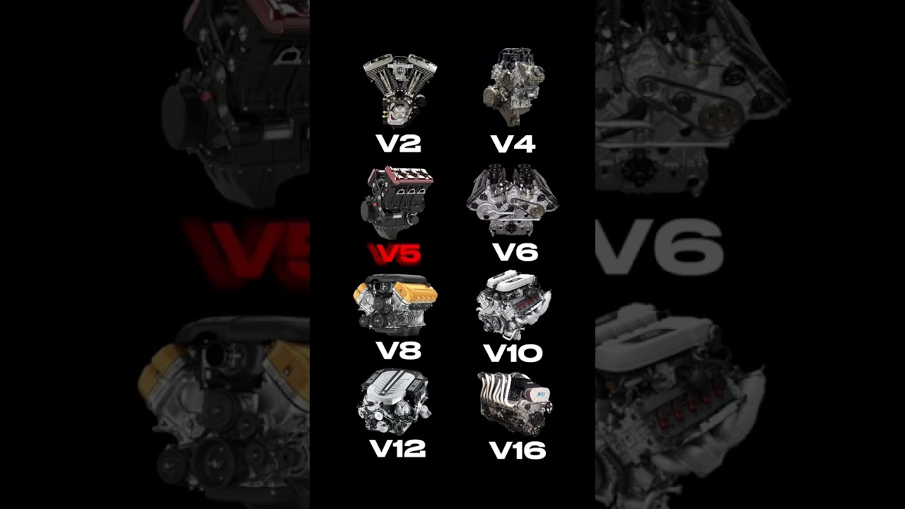 All The Sounds Of The V-Engines