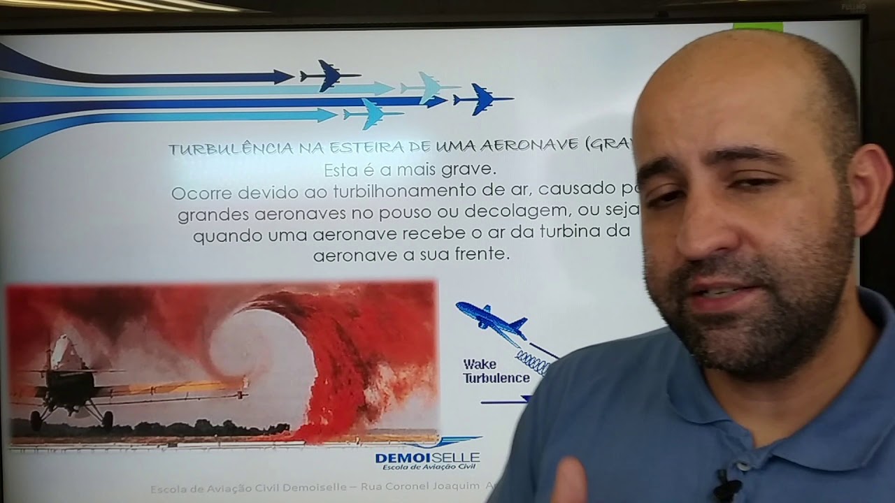 Meteorologia Aula 10 - Turbulência