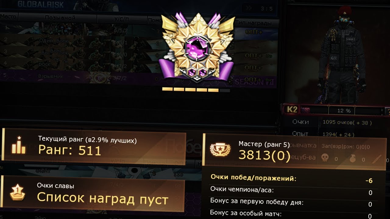 ПРОКАЧАЛ МАСТЕРА 5 В CROSSFIRE?