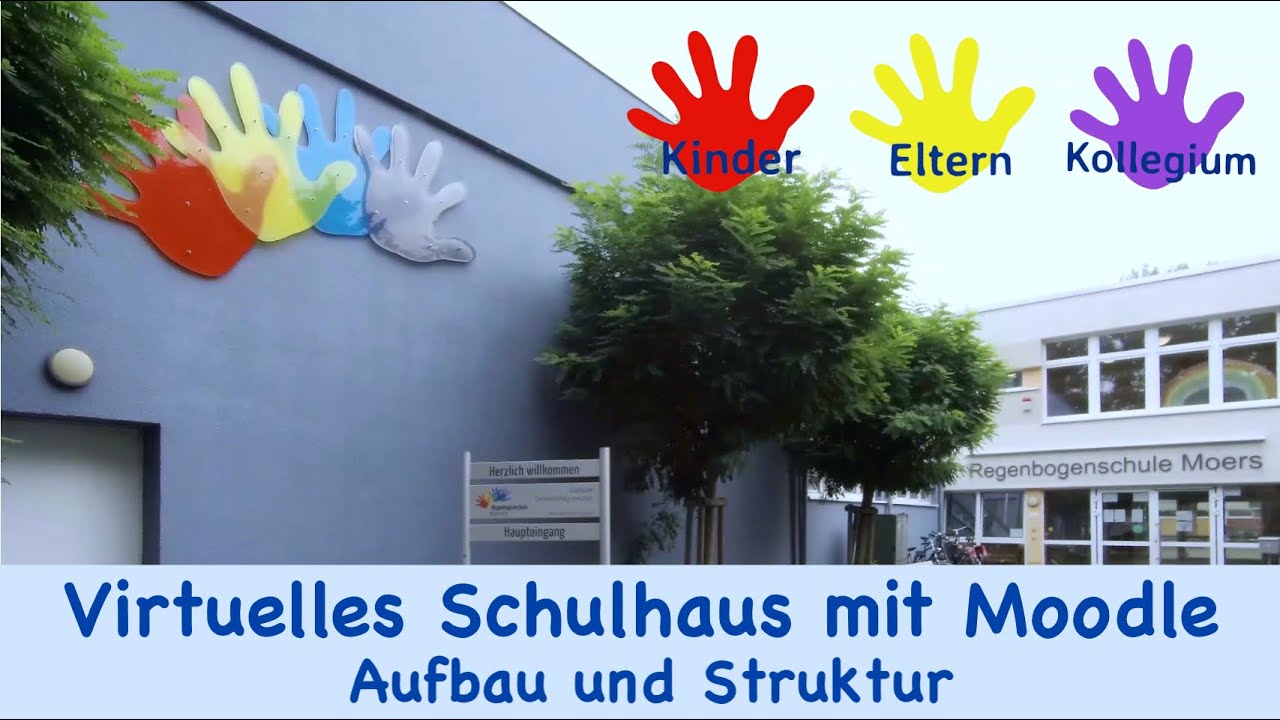Schulhaus Regenbogenschule Aufbau