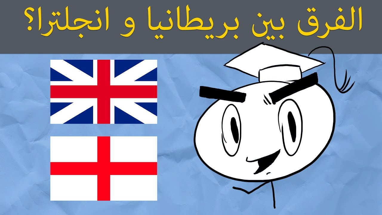 الفرق بين بريطانيا و انجلترا و المملكة المتحدة.