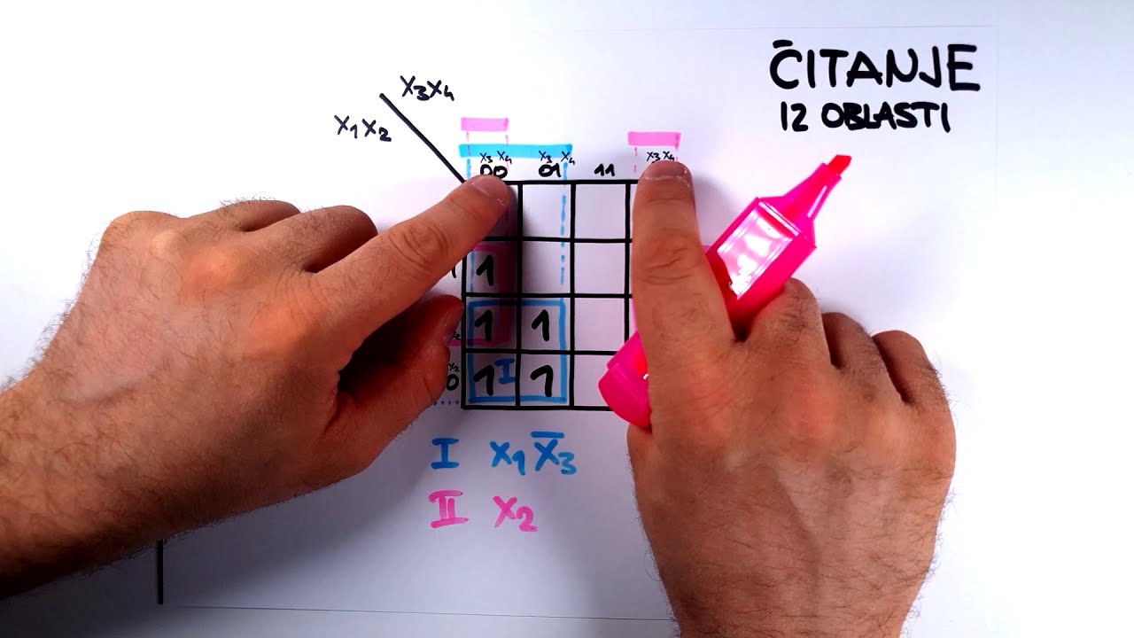 T09 V09 Minimizacija Karnoom: Čitanje minimalne forme iz oblasti