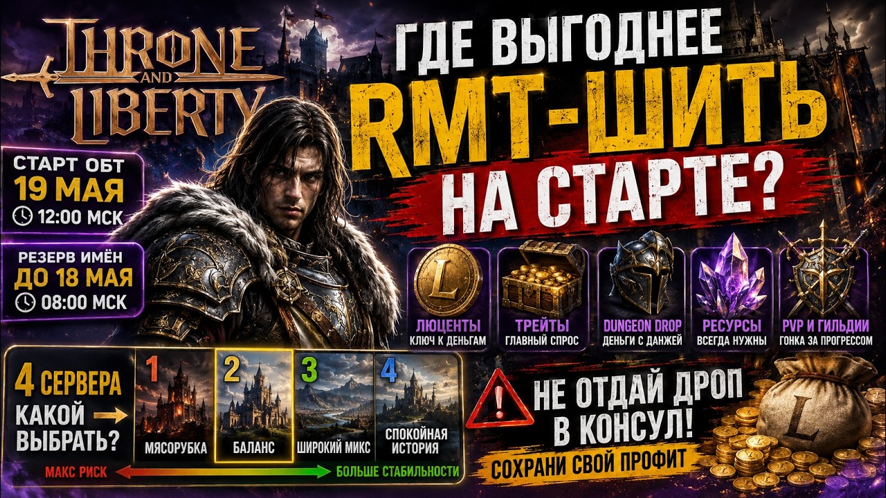 Throne and Liberty Open Beta: Where Will Money, Lucents, and RMT Be (2026)