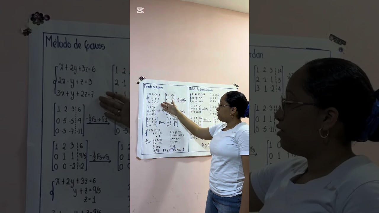 Gauss y Gauss Jordan ￼