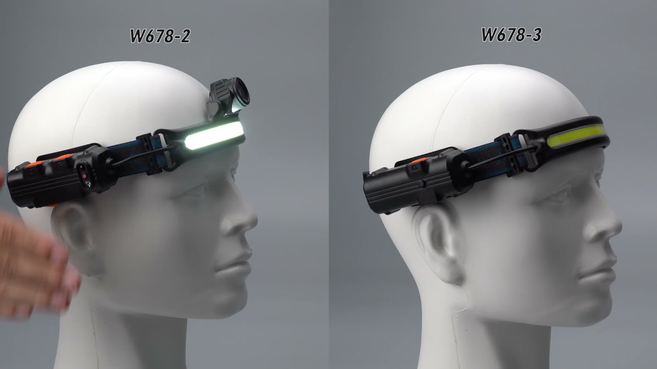 Best Rechargeable Headlamp for Camping, Work, Construction, Biking