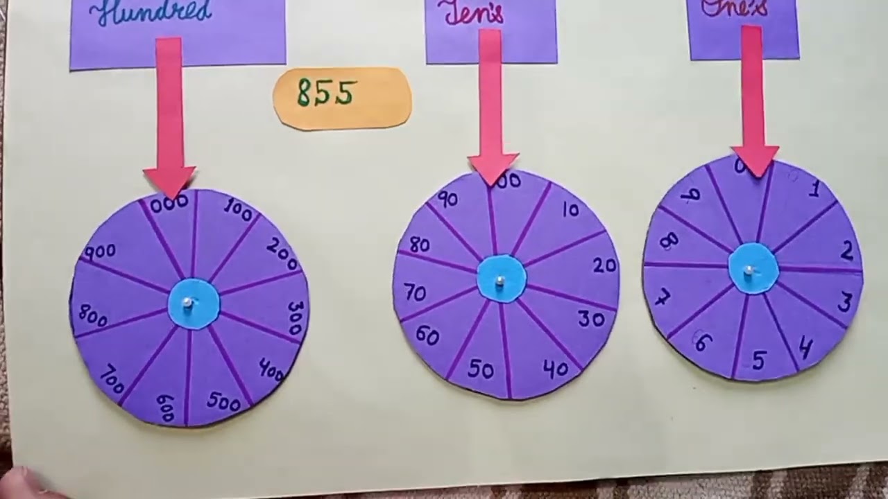 working model of Place value or expanded form,#TLM,how to make place value model 🧮#diy