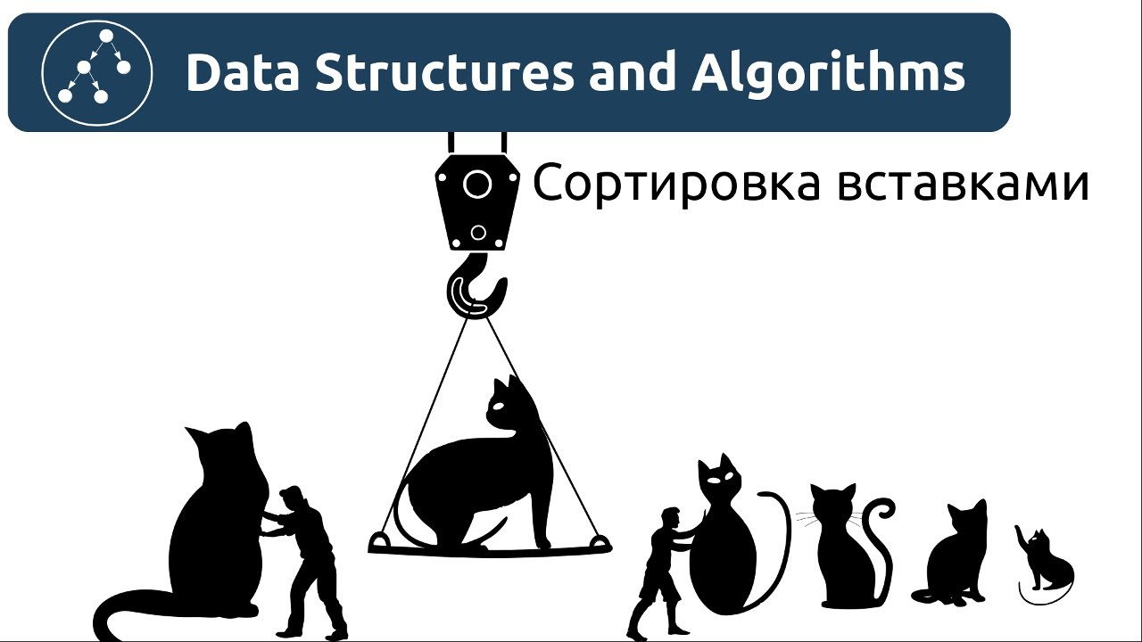 Алгоритмы. Сортировка вставками. Реализация на Python и Java.