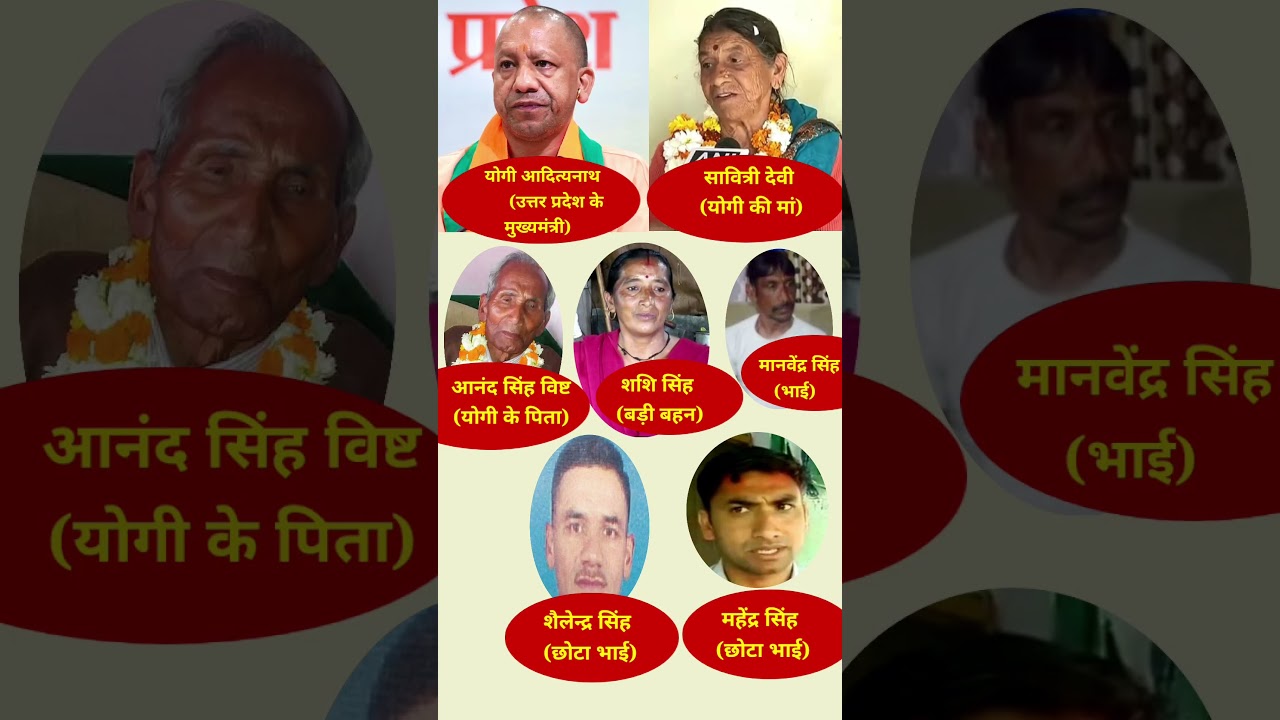 सीएम योगी आदित्यनाथ का परिवार | CM Yogi Adityanath Family's | #shorts #family #yogiadityanath
