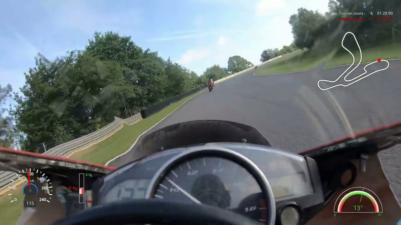 Circuit de Pau Arnos - 1ere session Medium+ (3) - 24/05/2025