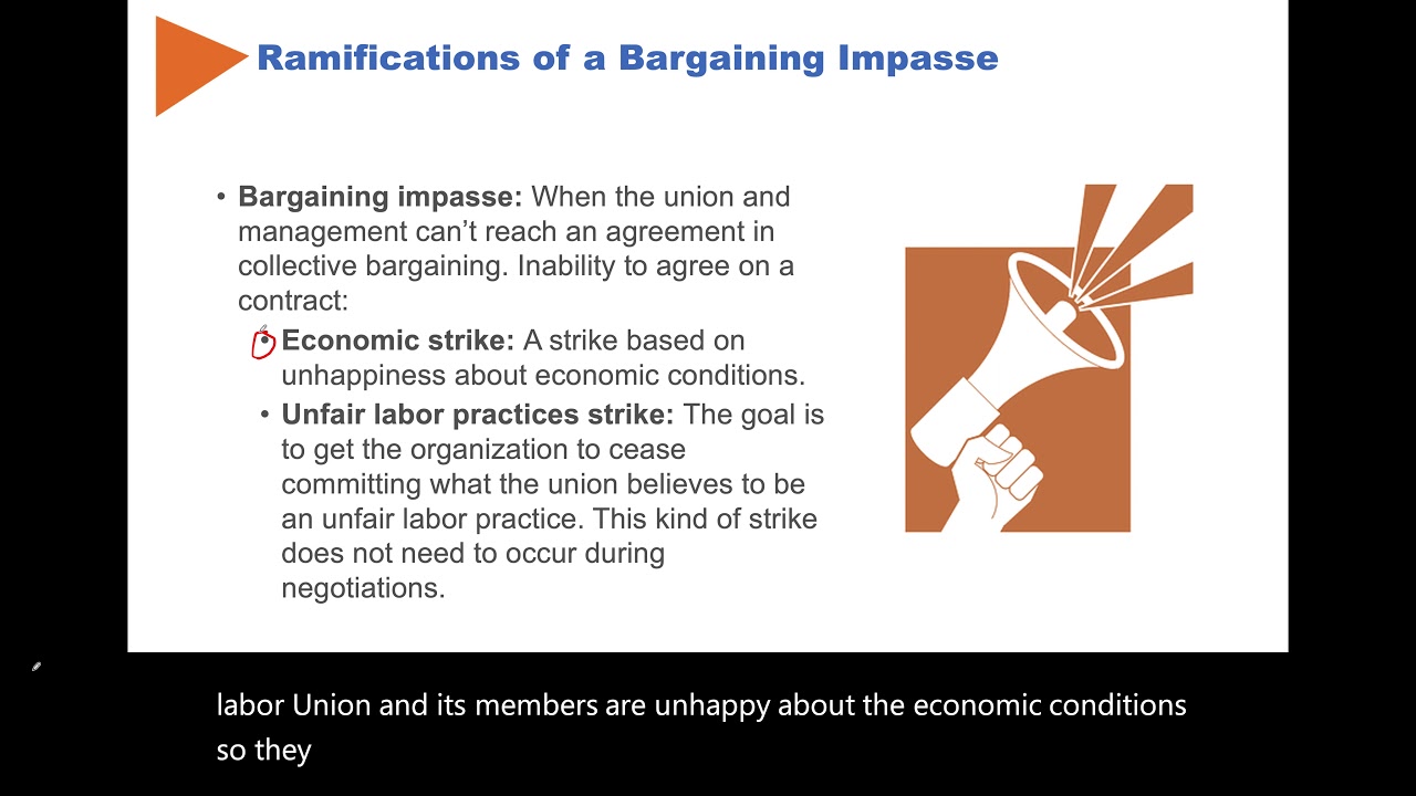 Collective Bargaining and Labor Unions