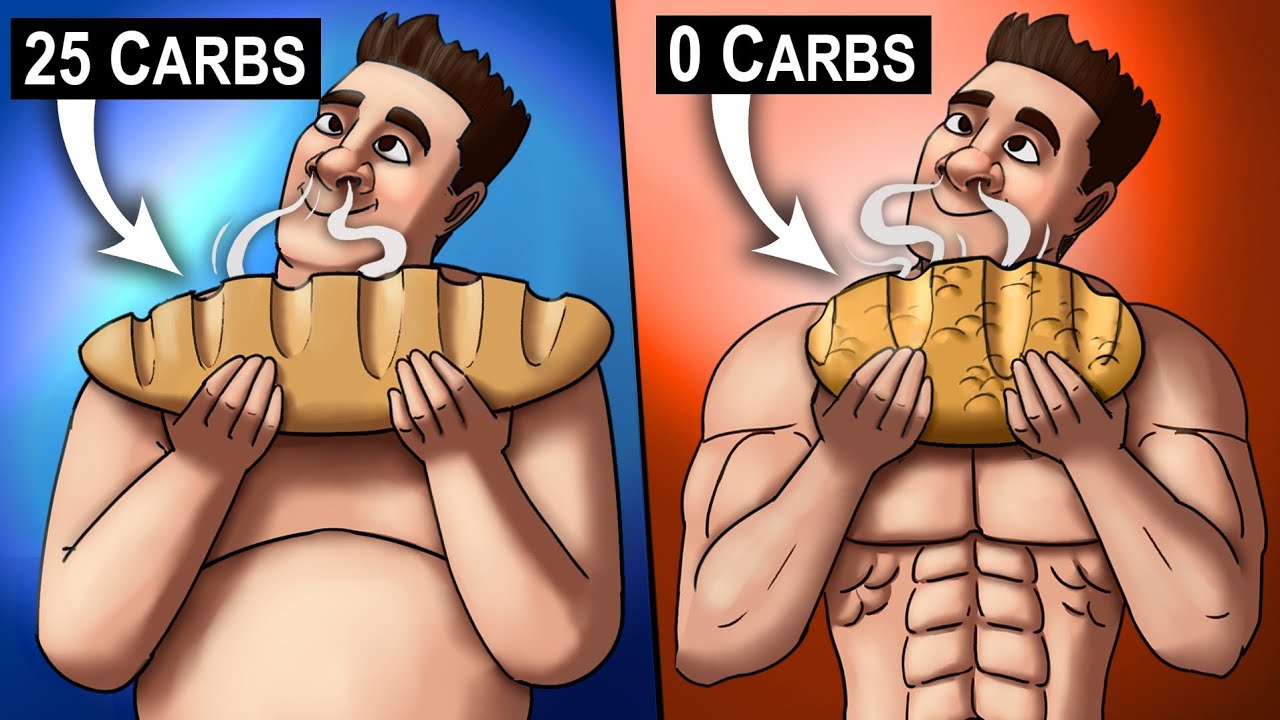 14 Foods That Have Almost Zero Carbs