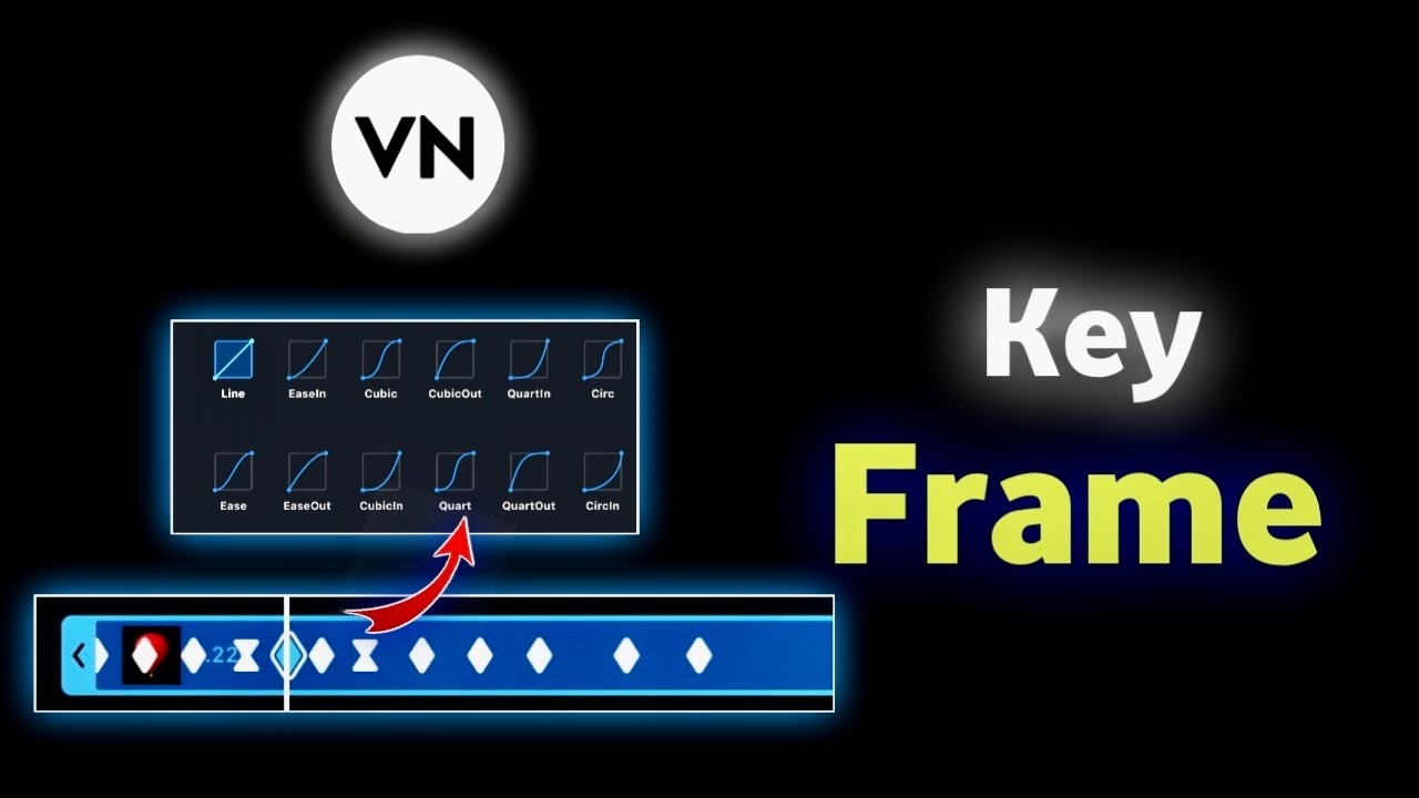 KeyFrame In Vn Video Editor | Tutorial | Hindi