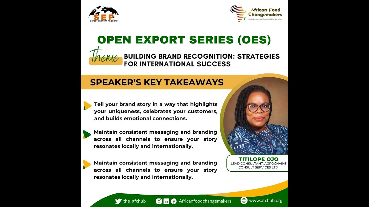 Building Brand Recognition: Strategies For International Success