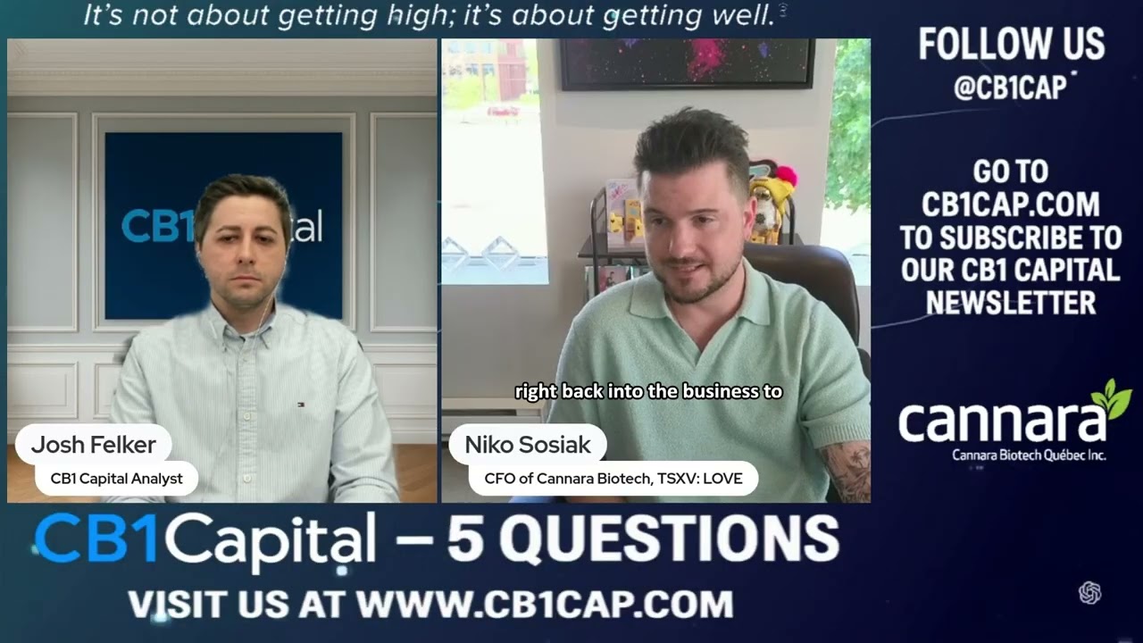 CB1 Capital - 5 Questions w/ Cannara Biotech's CFO Nicholas Sosiak - Investment Strategy