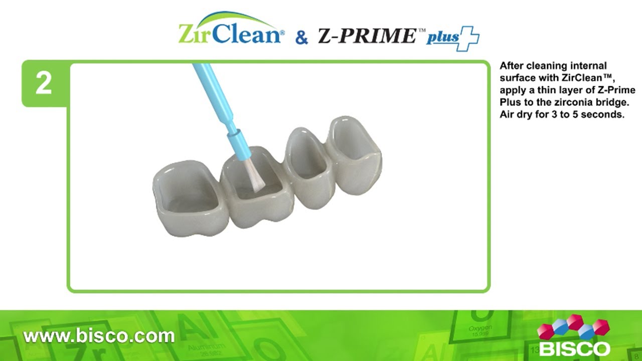 Z-Prime Plus Whiteboard | Bond to Zirconia with Z-Prime Plus & ZirClean