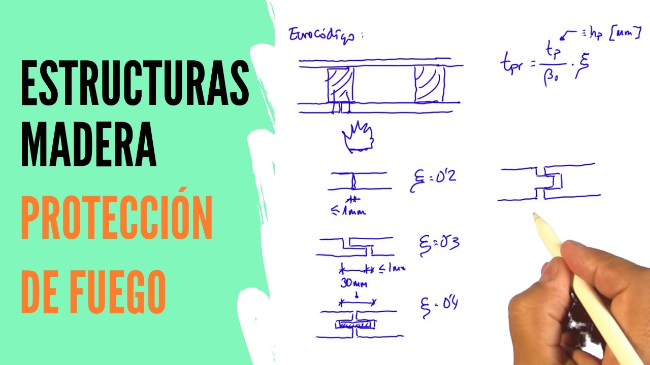 Madera protegida con tablero - Curso de 