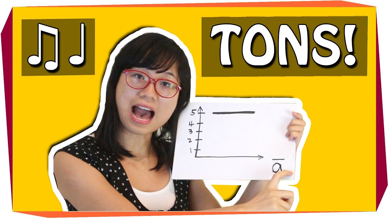 Aula Mais Importante do Curso de Chinês Mandarim: Tons! | Pula Muralha