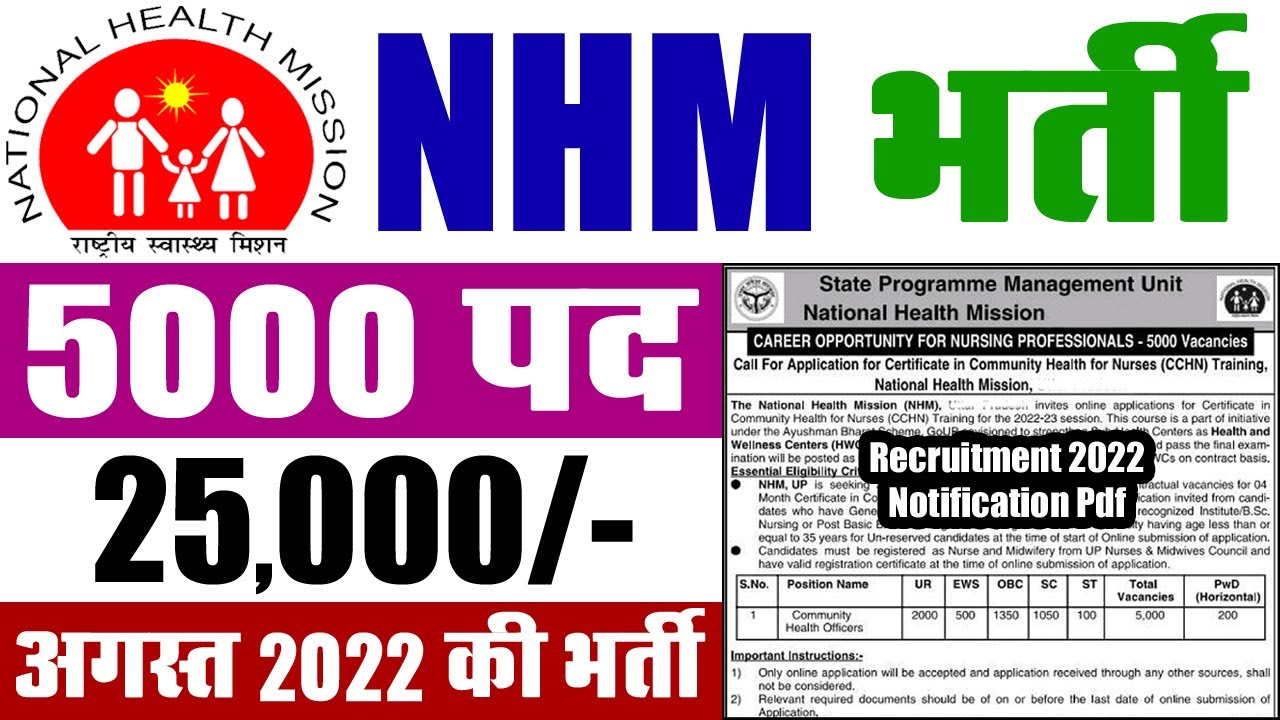 NHM भर्ती अगस्त 2022 || NHM UP Recruitment 2022 CHO 5000 Vacancy