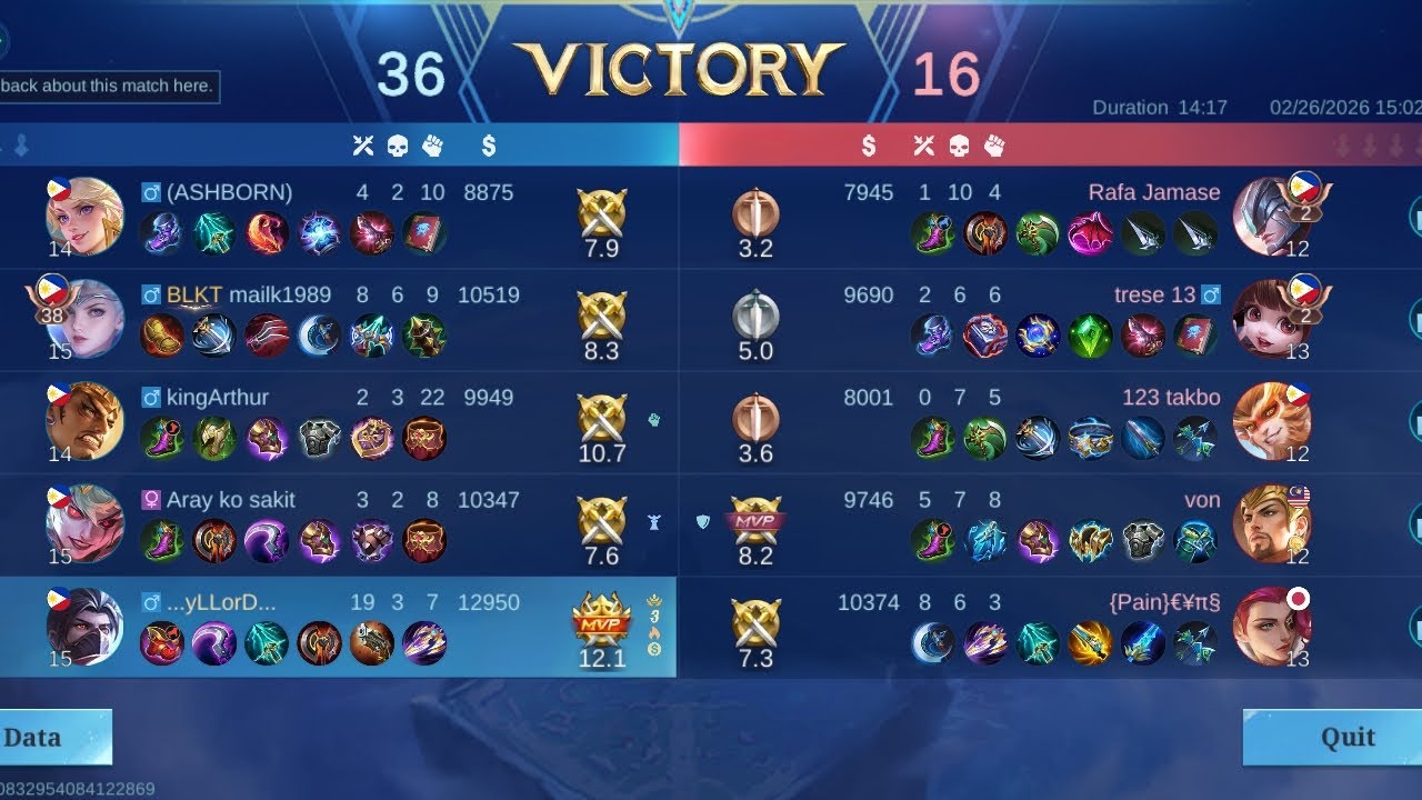 19 kills Hayabusa game play 