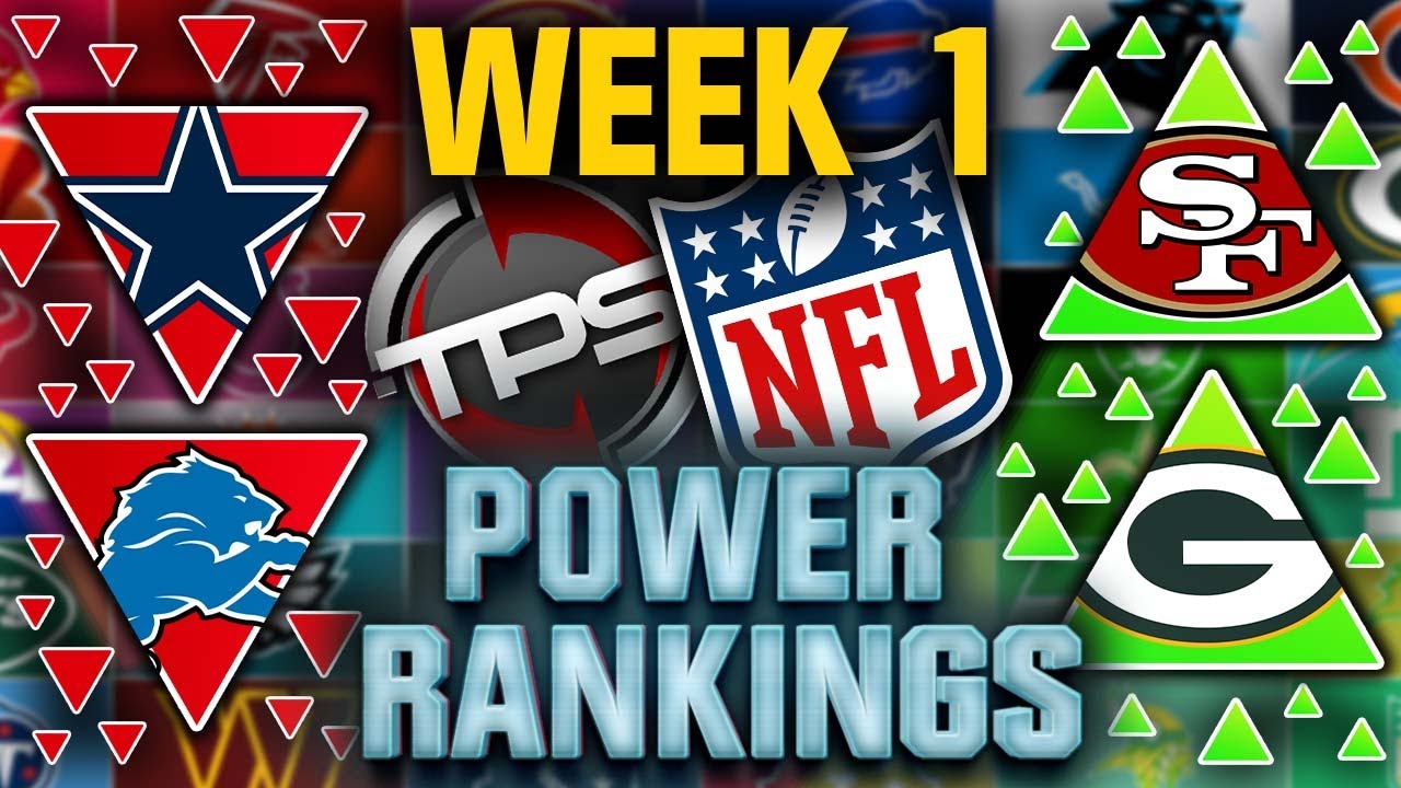 2024 NFL Power Rankings! Week 1 Edition! (We're FINALLY Back!)