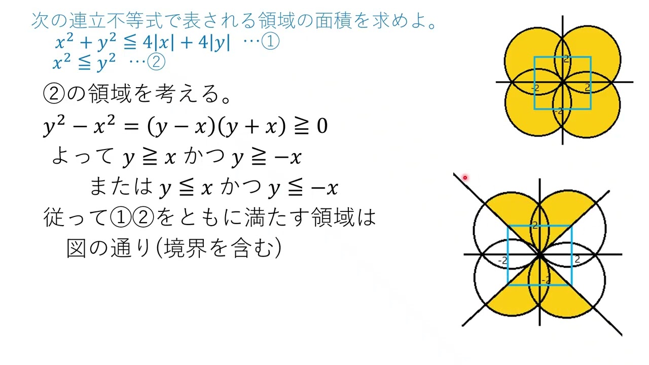 VG419 不等式の表す領域の面積24早稲田大