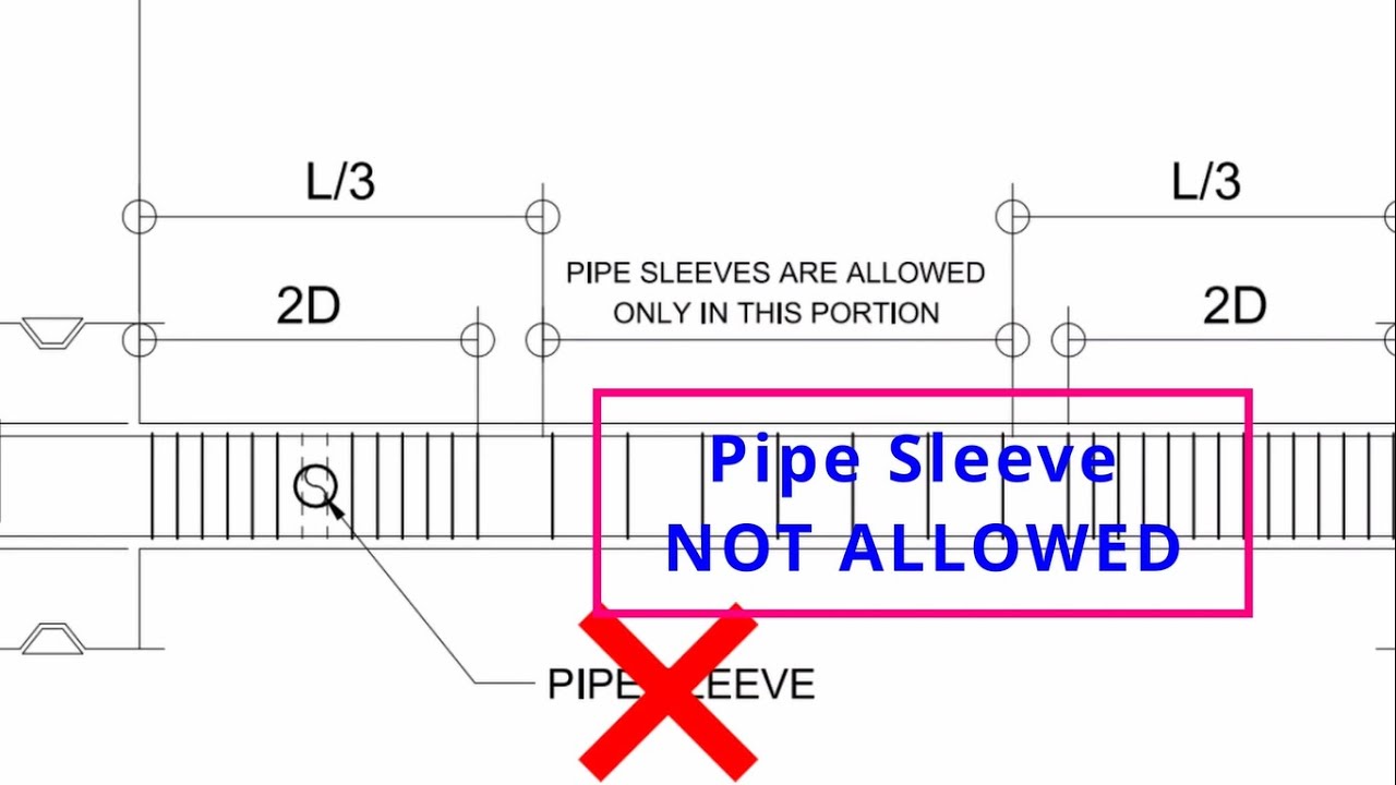DELIKADO ITO: Pipe sleeve sa bahay mo paano ang tamang paglalagay?
