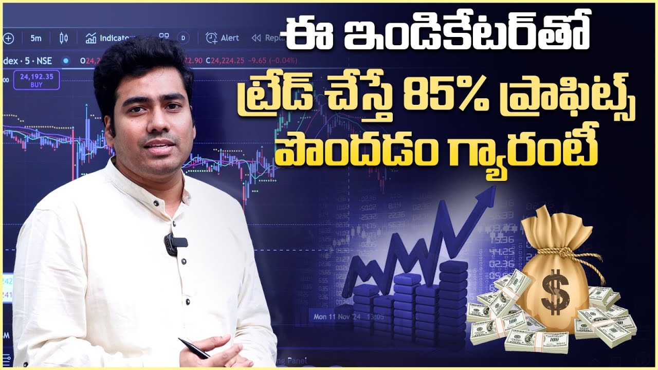 Nifty Options Trading with Delta Bull AI Indicator || Trading Tips || Delta Bull Trading Academy