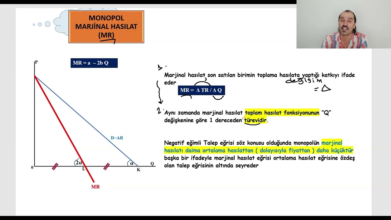 162) Mikro İktisat | Monopol Piyasası | Marjinal Hasılat Eğrisi