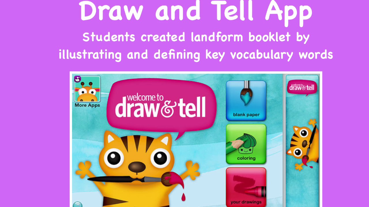 Reading and Technology