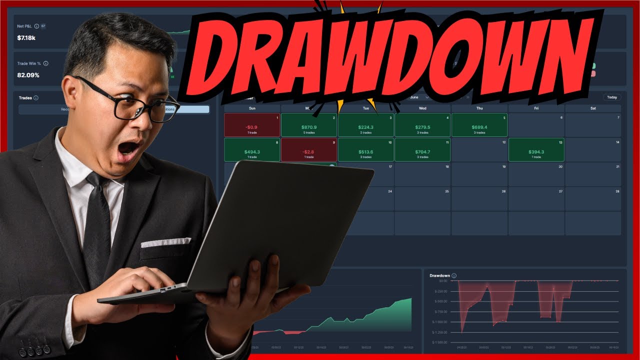 Understanding Tradeify's 3 Types Of Drawdown
