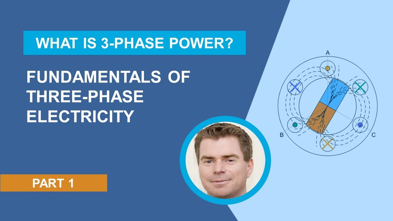 Fundamentals of 3-Phase Electricity | What Is 3-Phase Power? -- Part 1