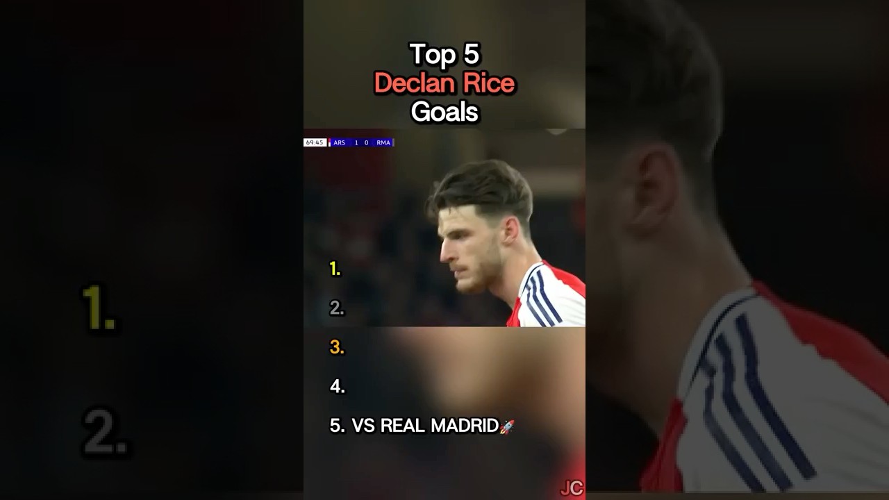 Top 5 Declan Rice Goals🍿