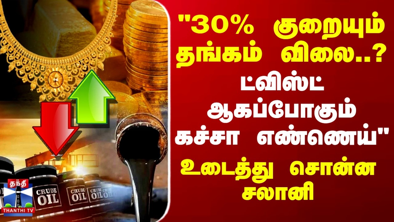 Gold Rate | Iran War | Petrol | 
