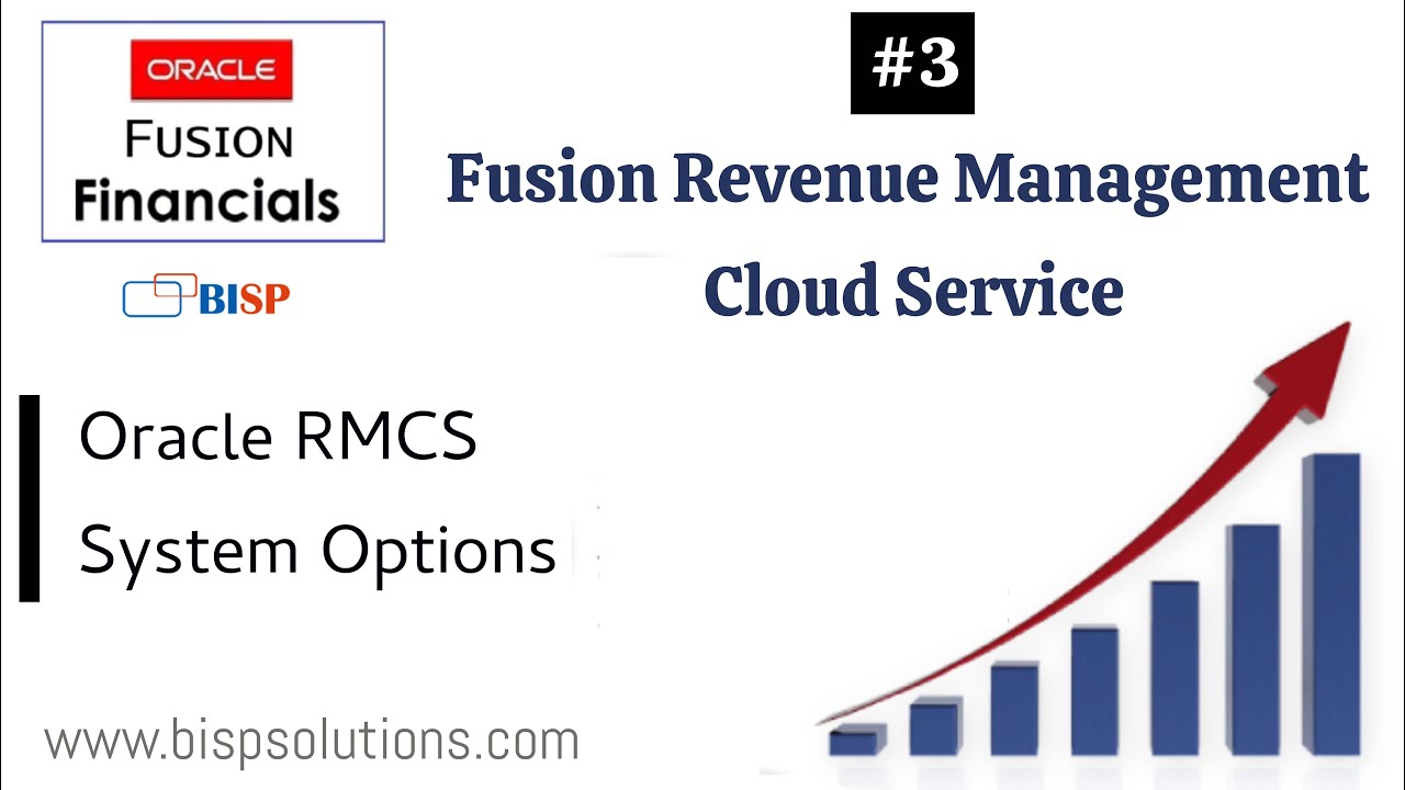Oracle RMCS System Options | Oracle Revenue Management Cloud Service | Oracle RMCS Implementation